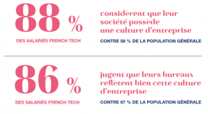 FRENCH-TECH-ESPACE-TRAVAIL-4